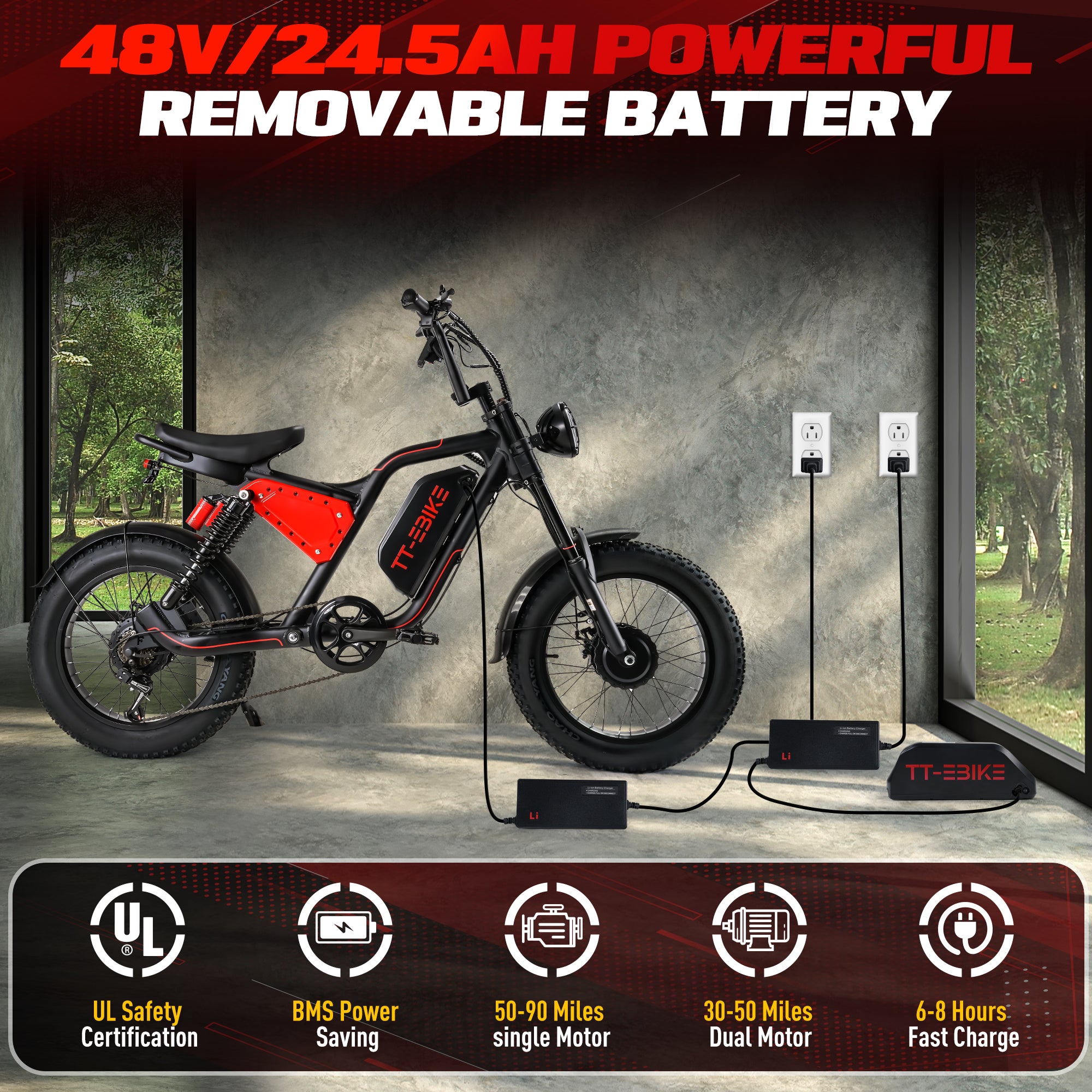 TT-EBIKE Electric Bike Adults 2000W Dual Motor with 48v 24.5AH Removable Battery, 20X4.0 Fat Tire Mountain EBike, 28MPH Dual Rear Shock Absorbers AWD E Bike for Commuter Beach, Shim 7-Speed Gear