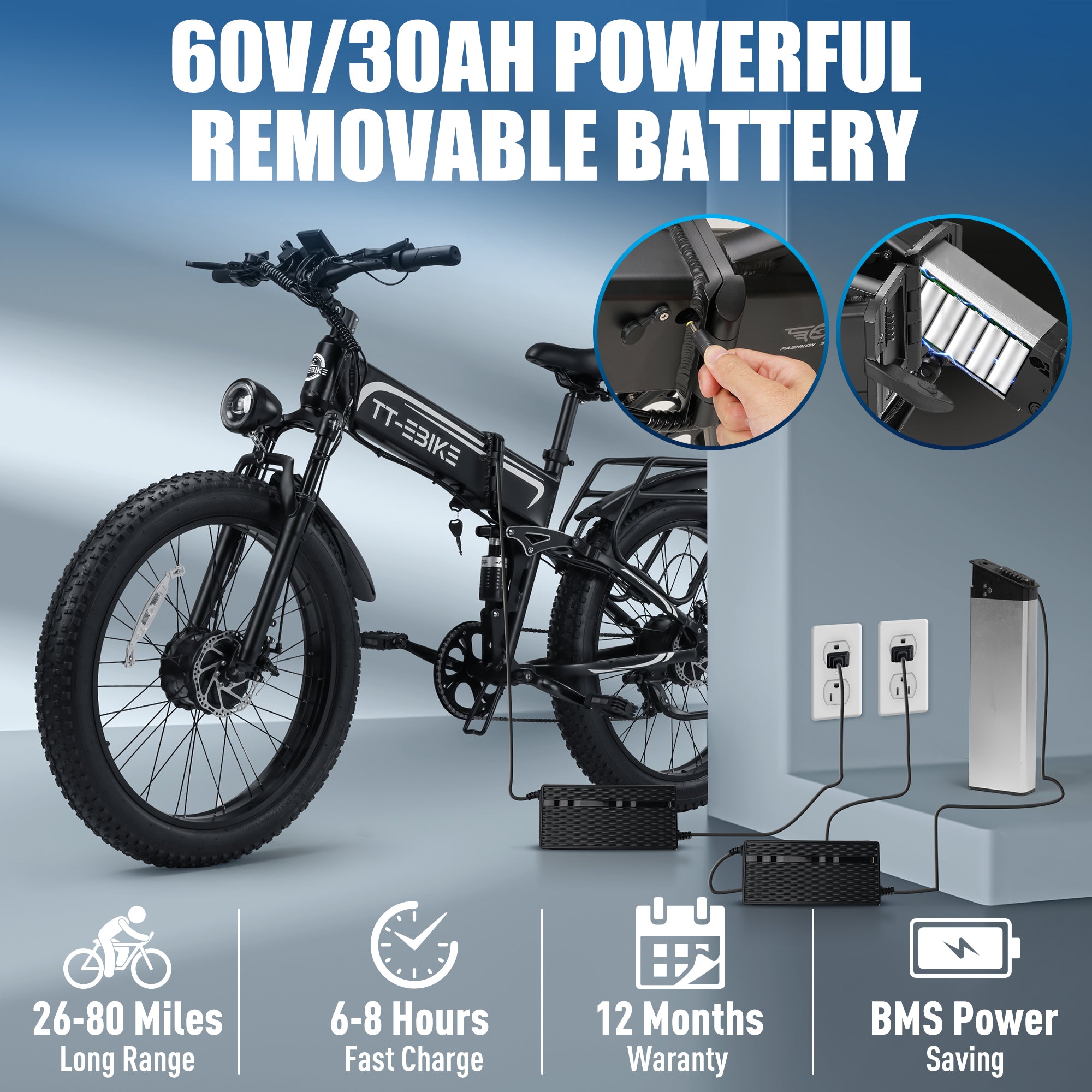 10150W Dual Motor Electric Bike for Adults 42MPH with 60V30A, 26x4 Fat Tire All Terrain Ebikes, Full Suspension E Bike, SHM 7-Speed Gear Electric Bicycle ebike