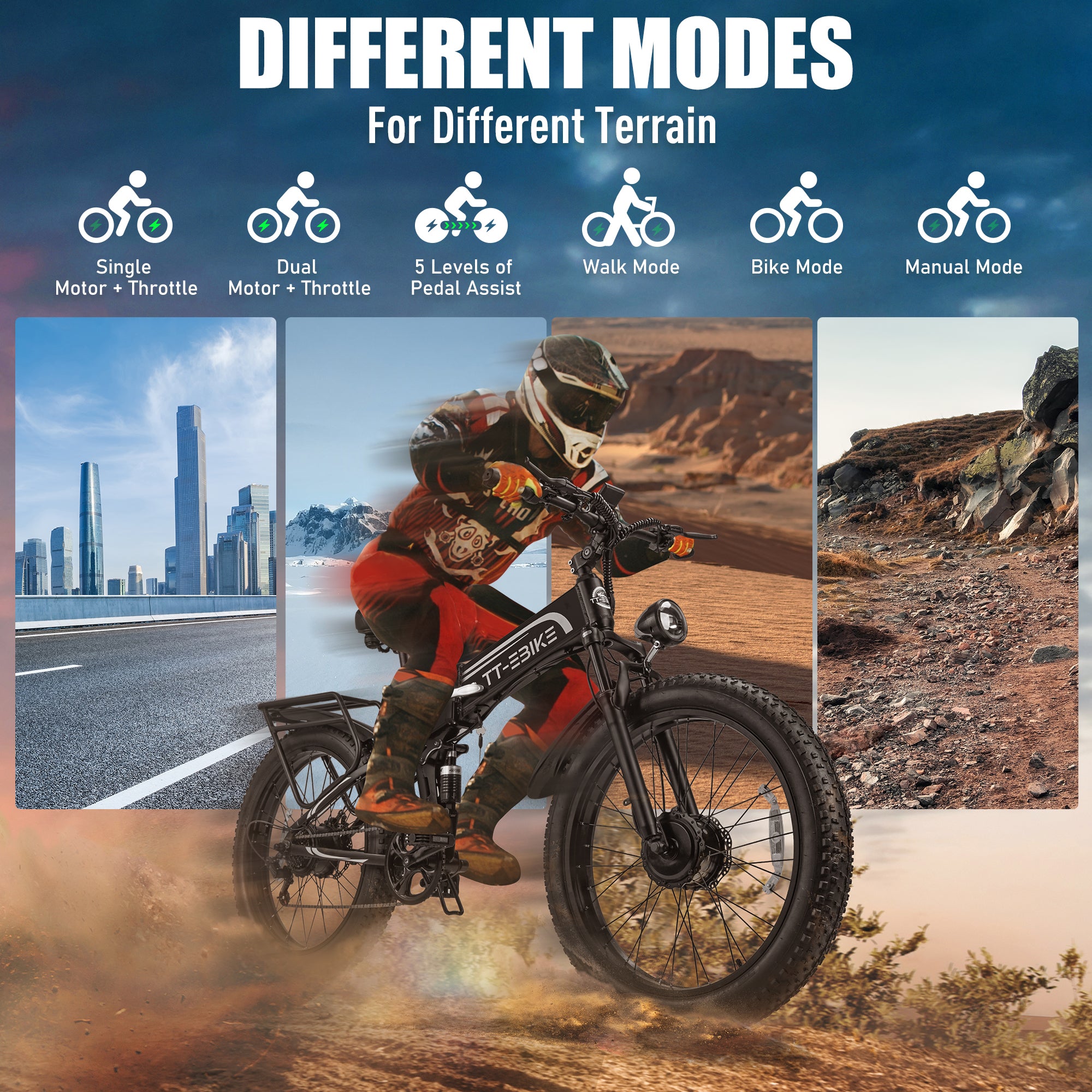 5000W Dual Motor Electric Bike for Adults 42MPH 60V 30A, 26x4 Fat Tire All Terrain Ebikes, Full Suspension E Bike, SHM 7-Speed Gear Electric Bicycle